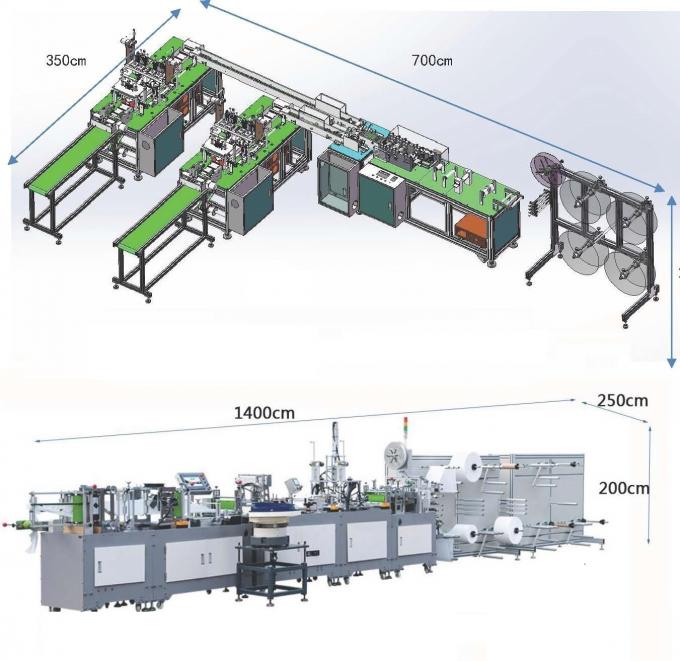 Multi strato che salda la maschera di protezione automatica N95 che fa macchina 0