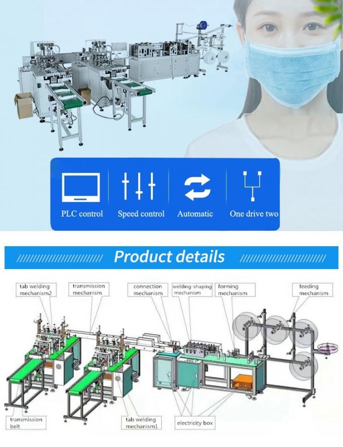 Maschera di polvere chirurgica automatica dell'ospedale che fa macchina 0